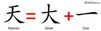 Bible Evidences Chinese Language Characters Words Name Of God Yhwh El Shaddai Genesis Tian Heaven Great One
