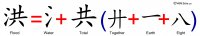 Bible Evidences Chinese Language Characters Words Noah Flood Genesis 6 17 Hong Flood Total Water Eight Together Earth