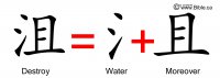 Bible Evidences Chinese Language Characters Words Noah Flood Genesis 6 7 17 Ju Destroy Water Moreover