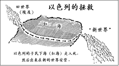 奻: 