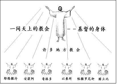 奻: 