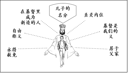 奻: 